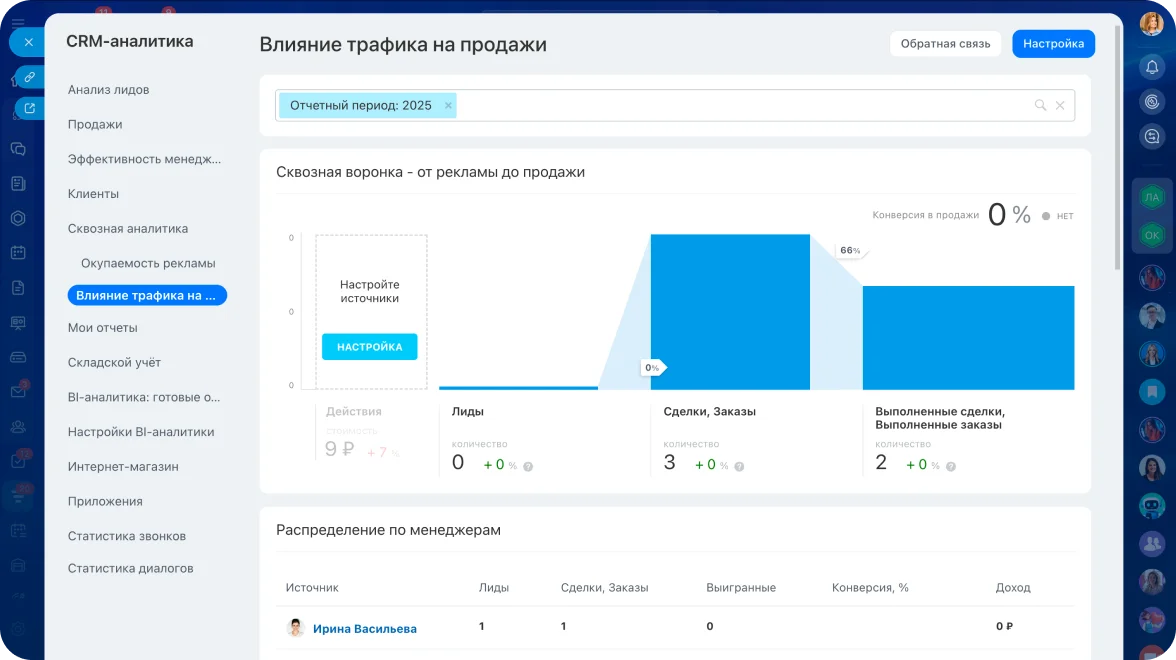 Аналитика, которая помогает расти