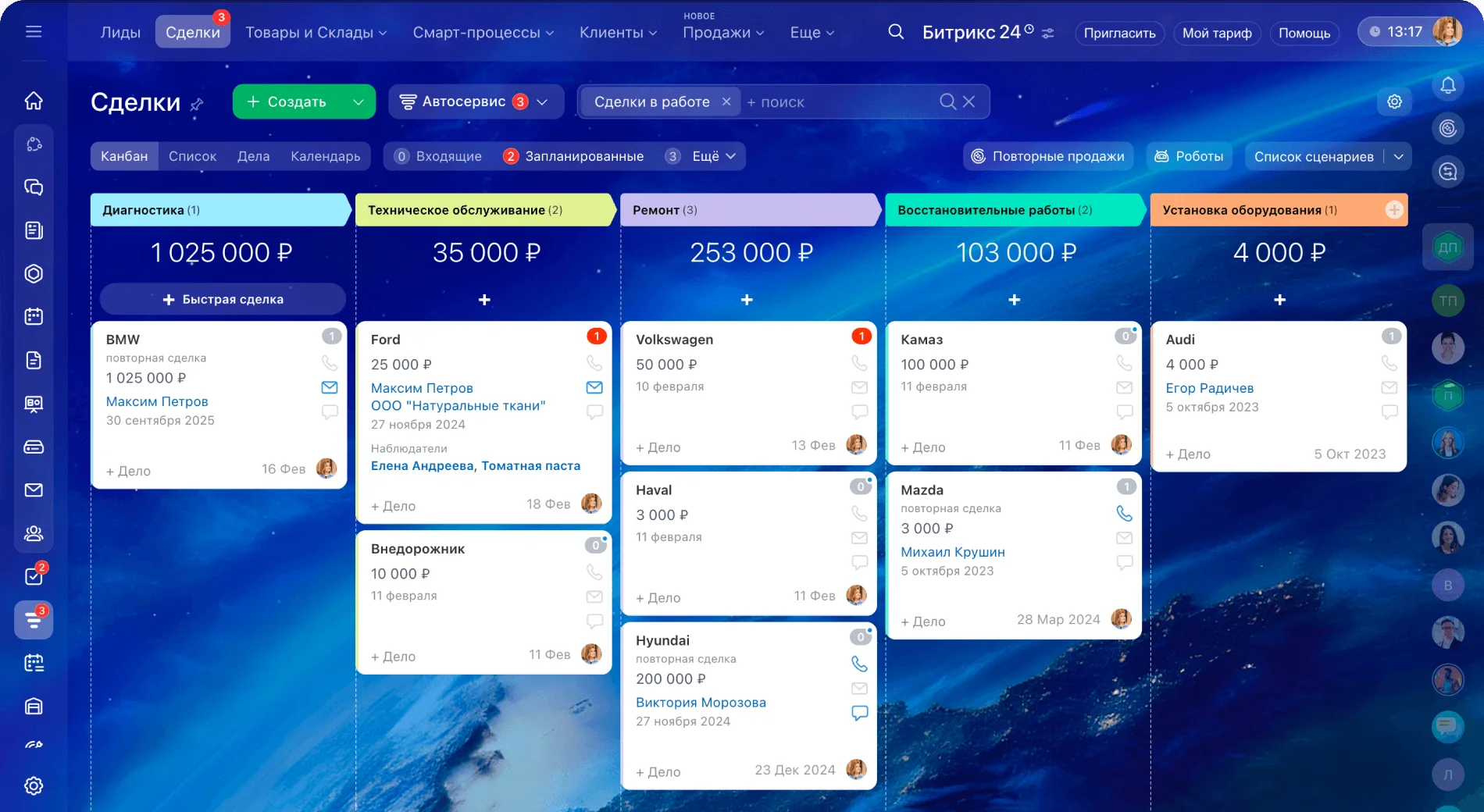 Битрикс24 для автосервиса